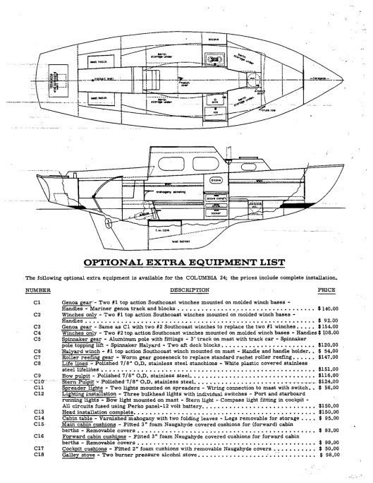 columbia-24-price-sheet-page-3